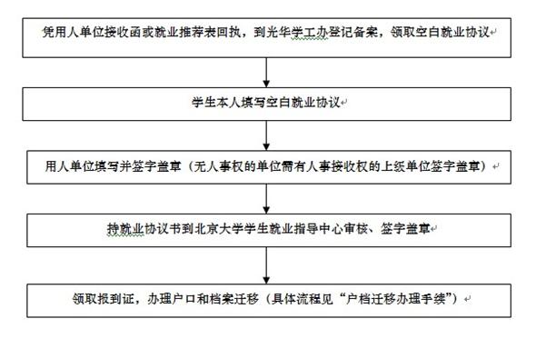 加拿大pc28预测(中国)官方网站