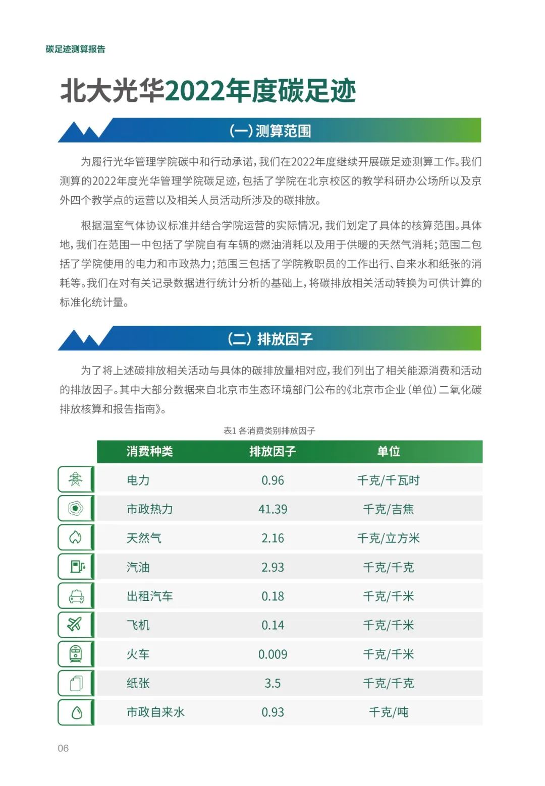 F03B3FFA08B113D36F2B624CAA7_77F4540F_26CD5