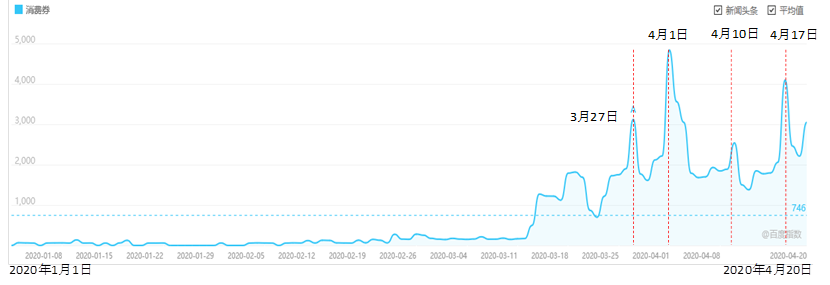 E9A886E4948341399A260116478_4502D1E9_A0F1