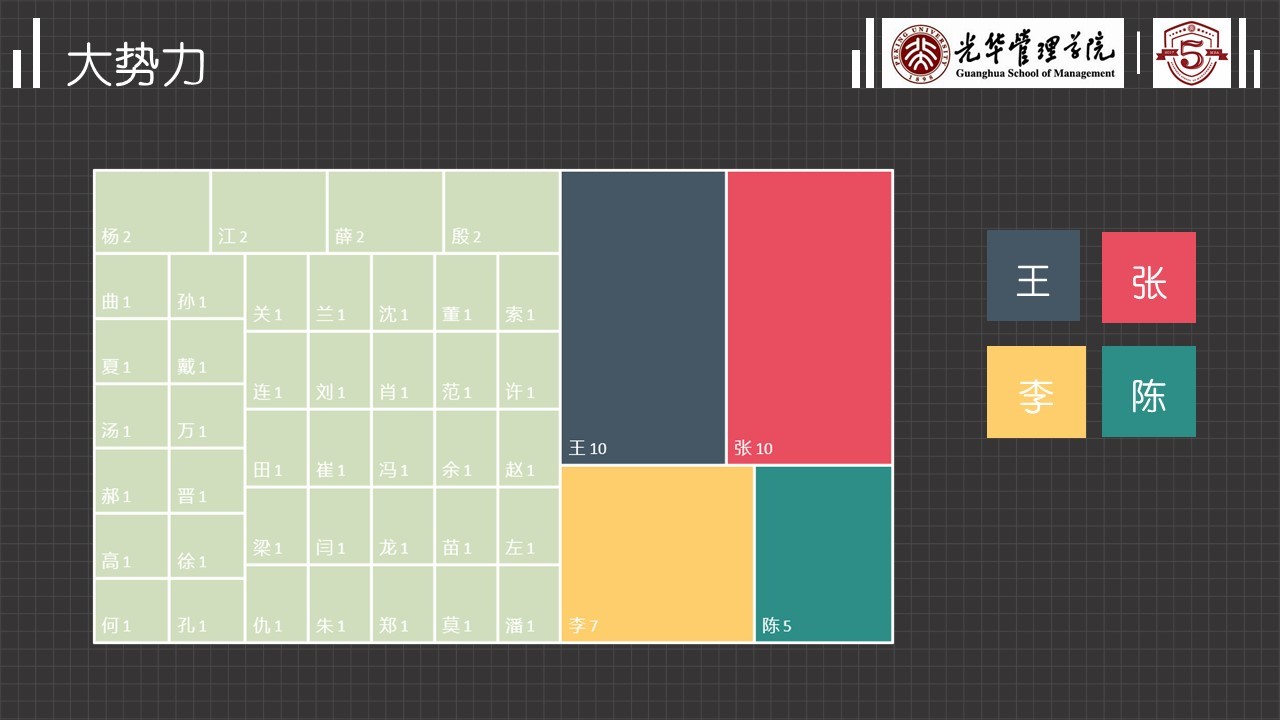 加拿大pc28预测(中国)官方网站
