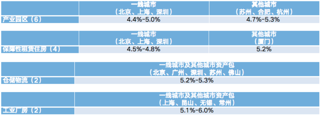 35C28FF6387442F9B3874555781_53A852B4_2202E
