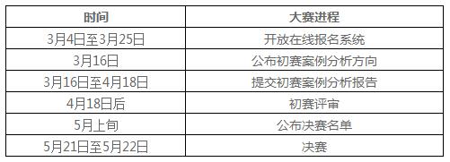 加拿大pc28预测(中国)官方网站