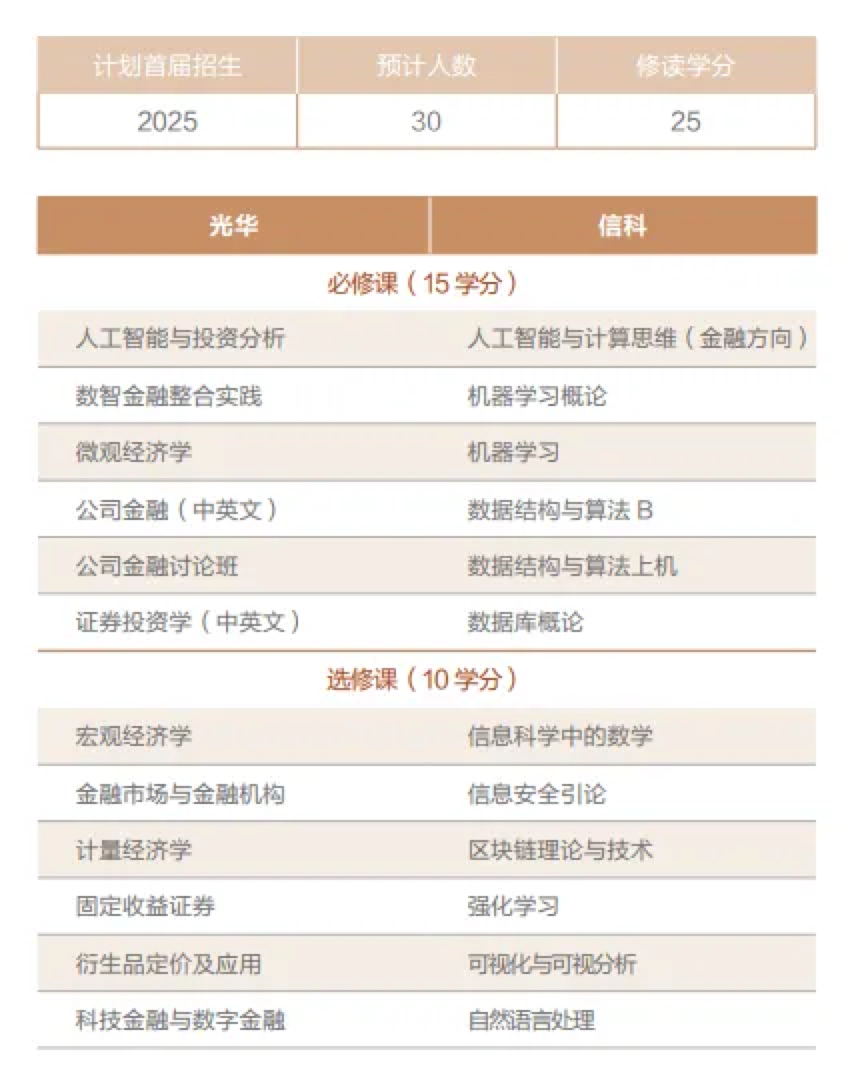 加拿大pc28预测(中国)官方网站