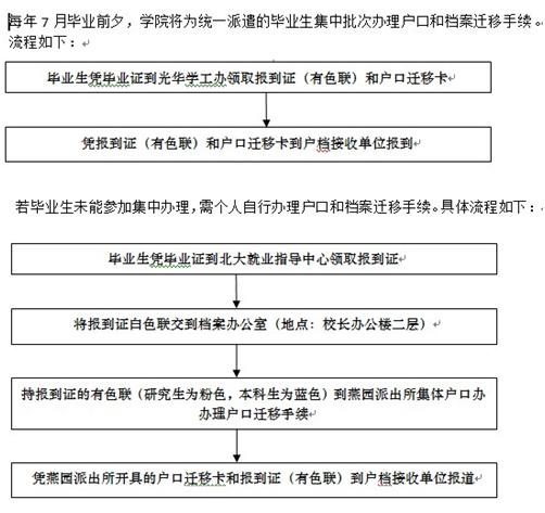 加拿大pc28预测(中国)官方网站