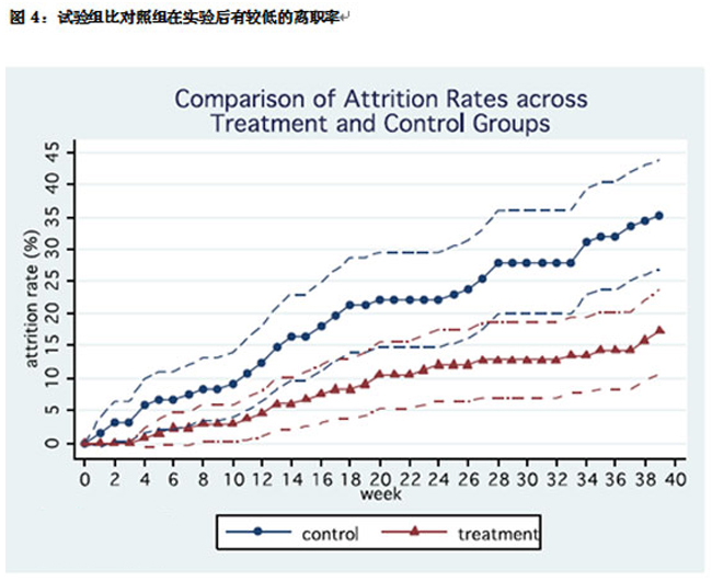 加拿大pc28预测(中国)官方网站
