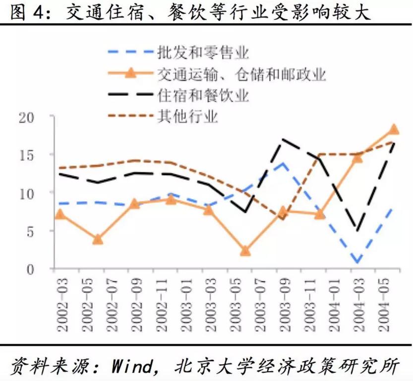 加拿大pc28预测(中国)官方网站