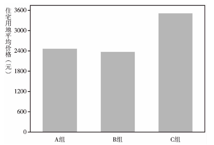 加拿大pc28预测(中国)官方网站
