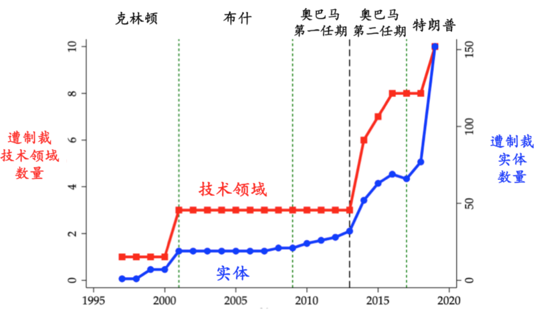 277FACD755277289FE3B456E879_FD448228_2A6CA