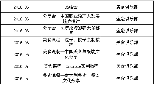 加拿大pc28预测(中国)官方网站