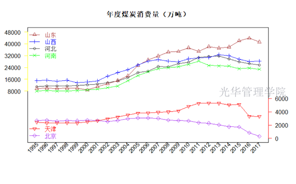 加拿大pc28预测(中国)官方网站