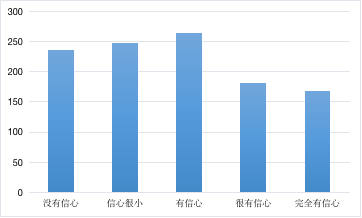 加拿大pc28预测(中国)官方网站