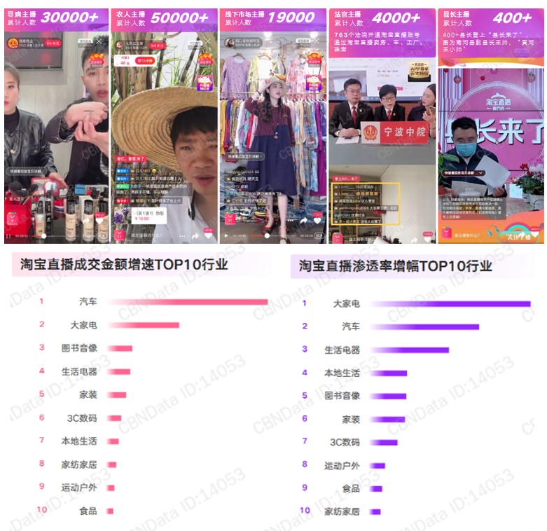 加拿大pc28预测(中国)官方网站