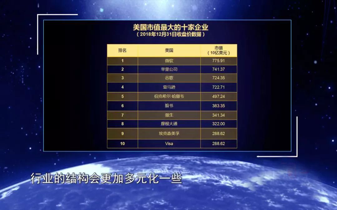 加拿大pc28预测(中国)官方网站