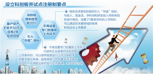 加拿大pc28预测(中国)官方网站