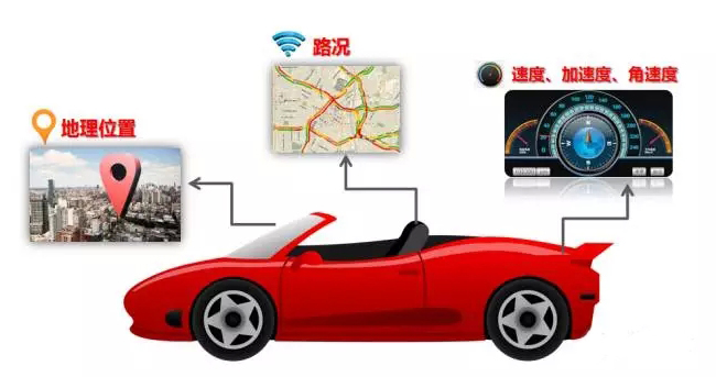 加拿大pc28预测(中国)官方网站