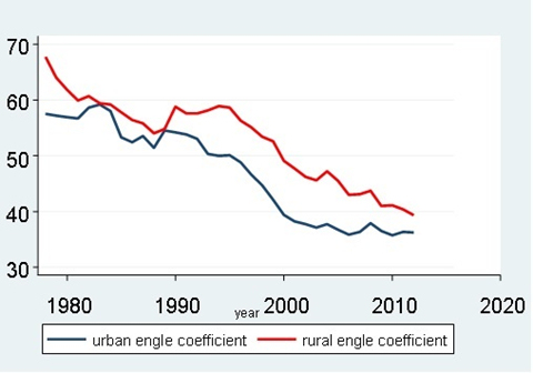 加拿大pc28预测(中国)官方网站