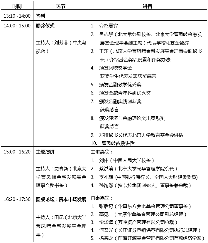 加拿大pc28预测(中国)官方网站