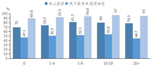 151C98F679DDB7D43E551F5C322_590559F2_75F39