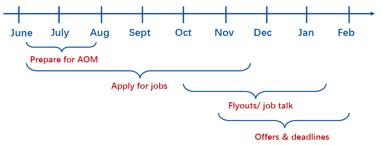 E655681D206115384D9F5E973EE_54F3A077_7F88