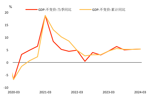 加拿大pc28预测(中国)官方网站