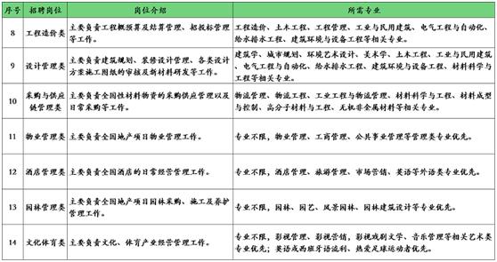 加拿大pc28预测(中国)官方网站