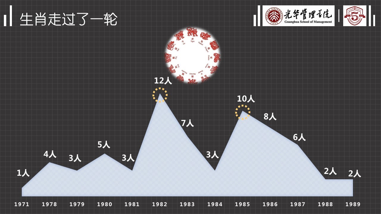 加拿大pc28预测(中国)官方网站