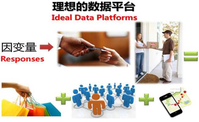 加拿大pc28预测(中国)官方网站