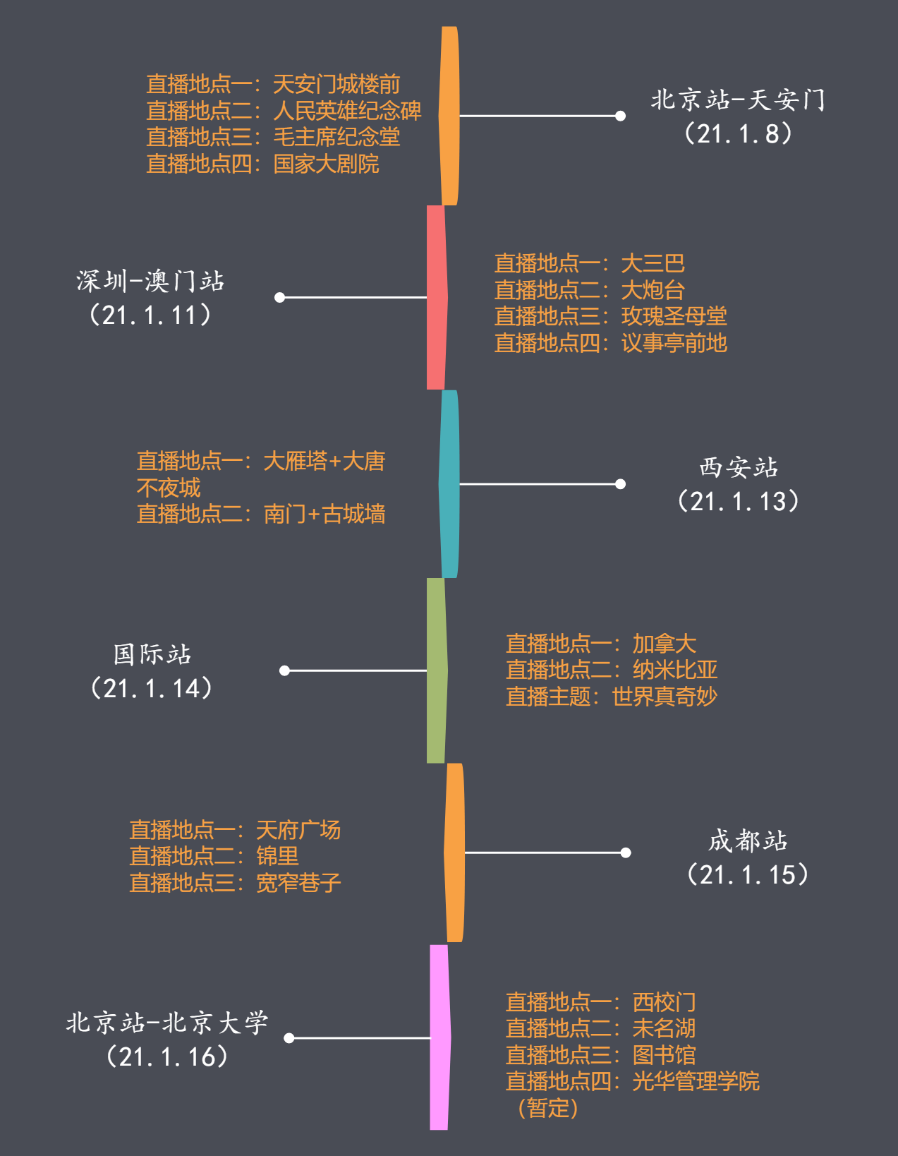 加拿大pc28预测(中国)官方网站