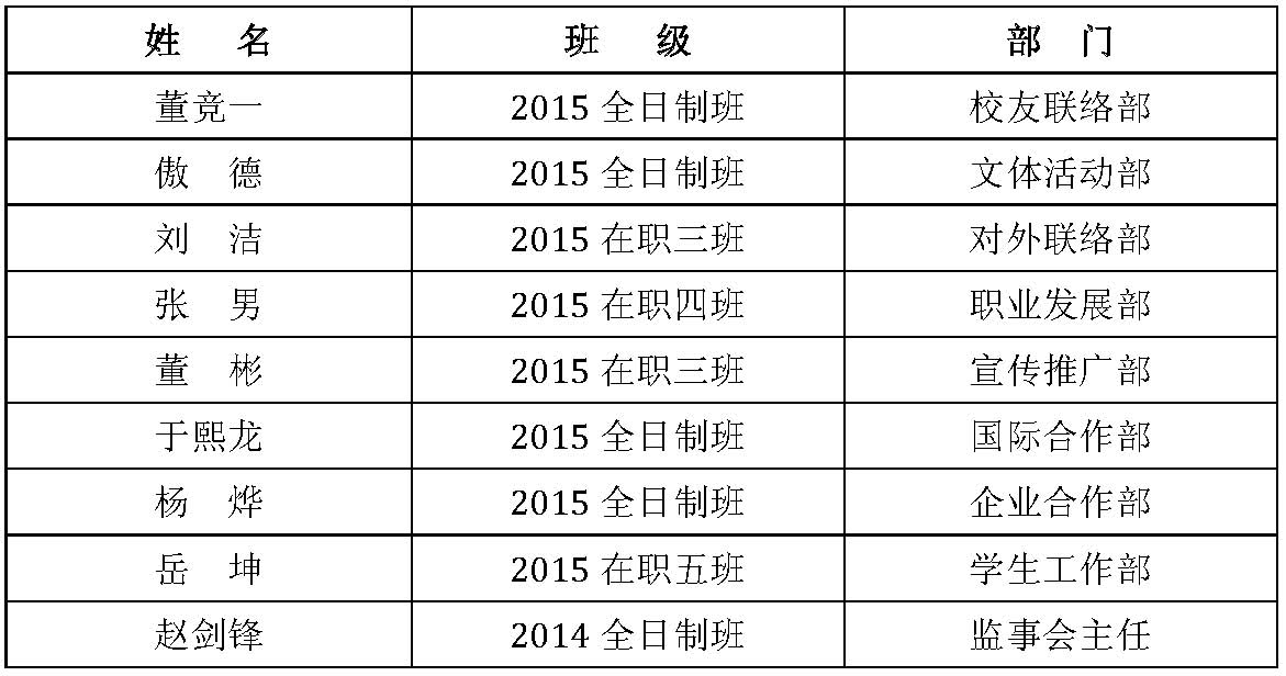 加拿大pc28预测(中国)官方网站
