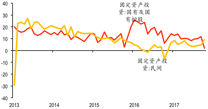 加拿大pc28预测(中国)官方网站