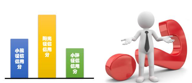 加拿大pc28预测(中国)官方网站