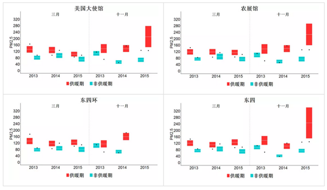 加拿大pc28预测(中国)官方网站