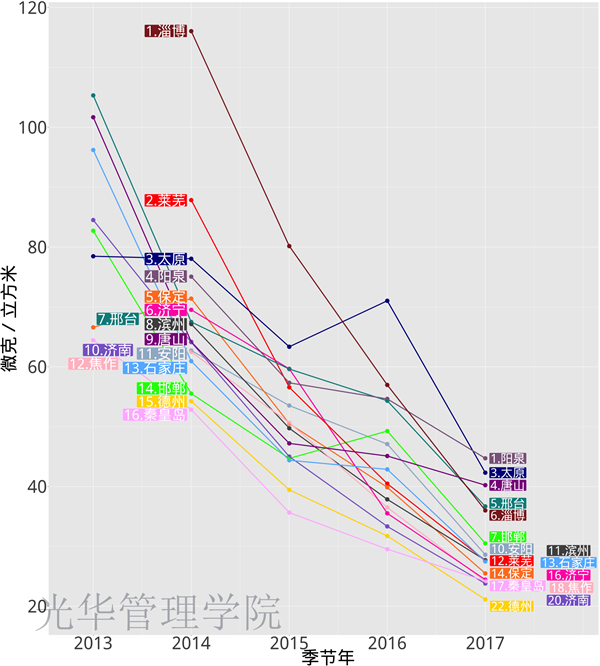 加拿大pc28预测(中国)官方网站