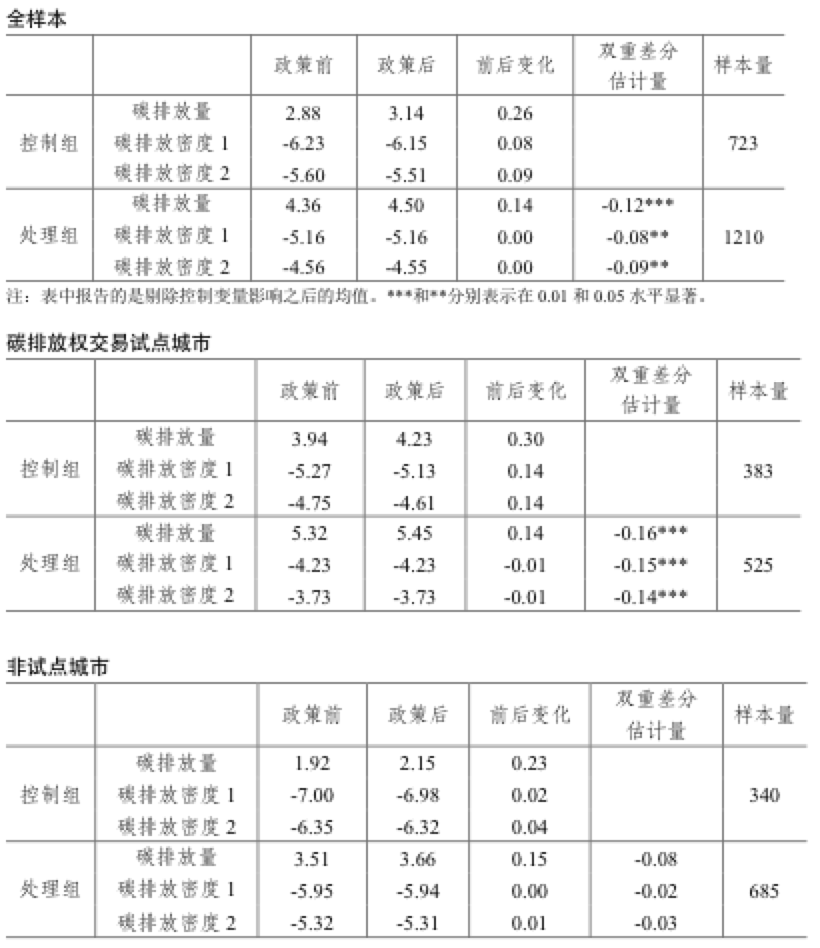 DCE28E62CA544CBA2FAF0EE5F75_0BD95495_14B99