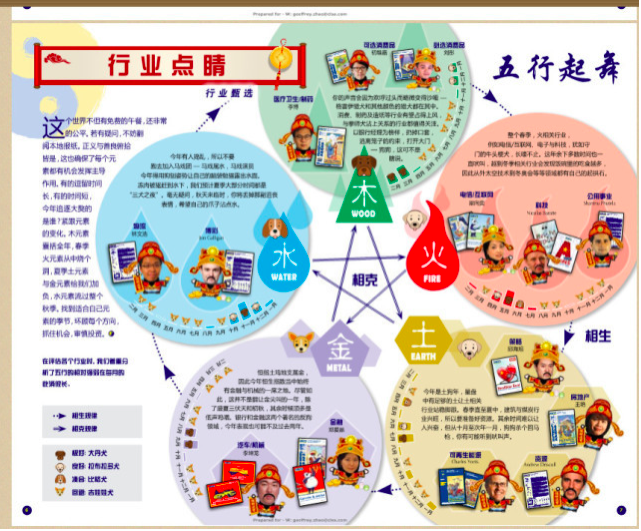 加拿大pc28预测(中国)官方网站