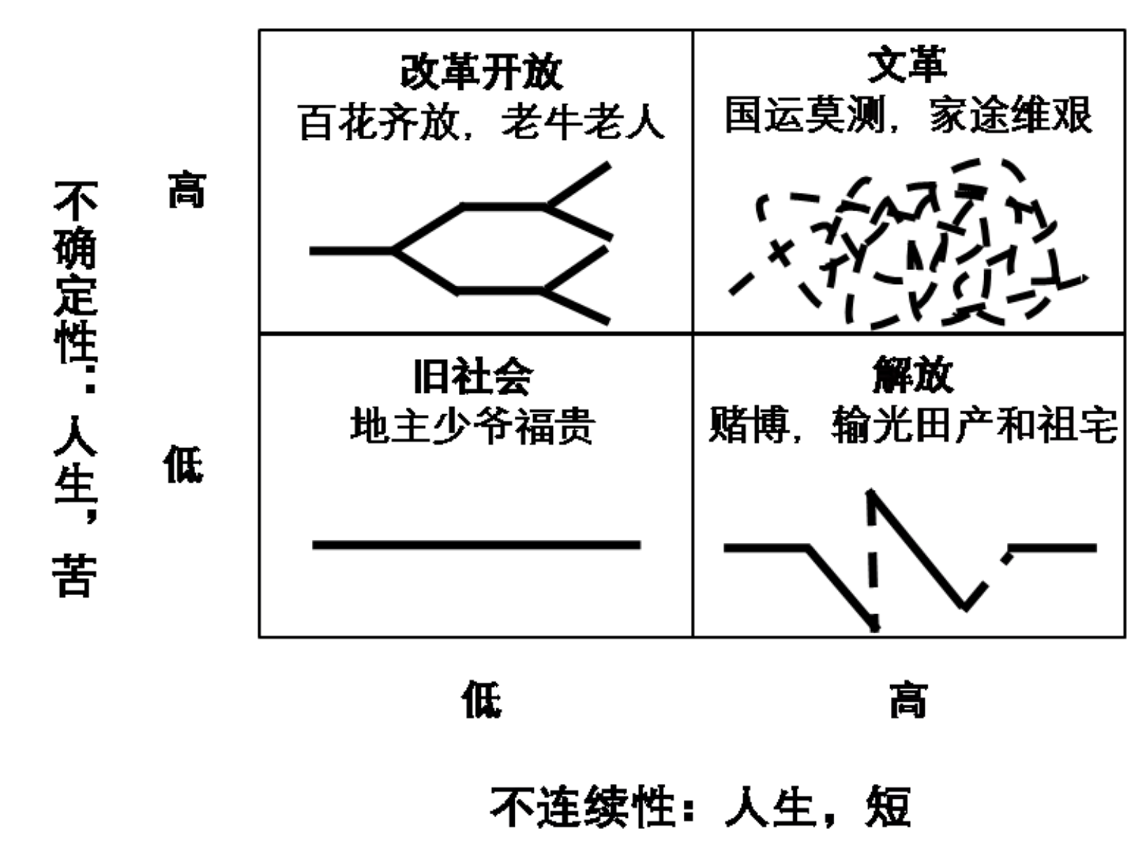 加拿大pc28预测(中国)官方网站