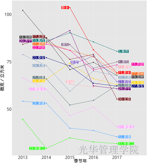 加拿大pc28预测(中国)官方网站
