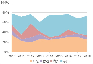 2466F4BCDEC510F8CD6EDED828F_E6A19549_16D5