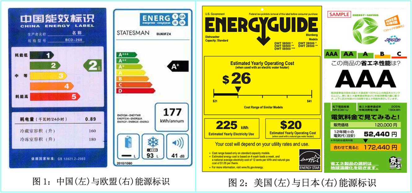 加拿大pc28预测(中国)官方网站