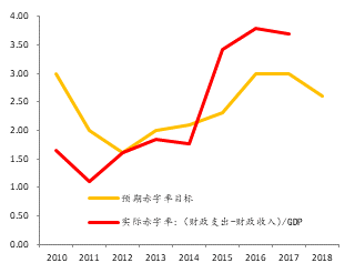 8645D14D4E4FCA3DABC48EC0FA0_A2B12D93_18E2