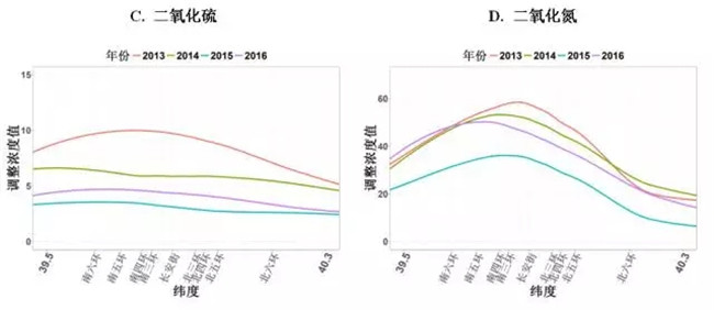 加拿大pc28预测(中国)官方网站