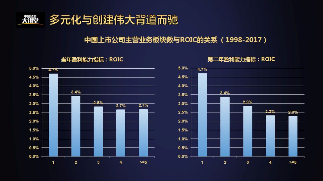 加拿大pc28预测(中国)官方网站