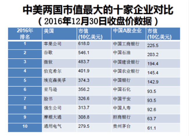 加拿大pc28预测(中国)官方网站