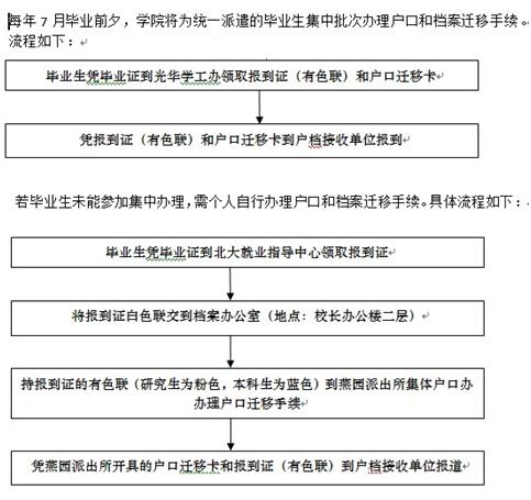 加拿大pc28预测(中国)官方网站