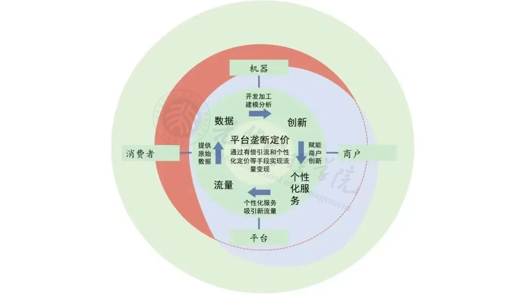 加拿大pc28预测(中国)官方网站