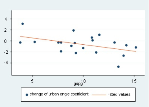 加拿大pc28预测(中国)官方网站