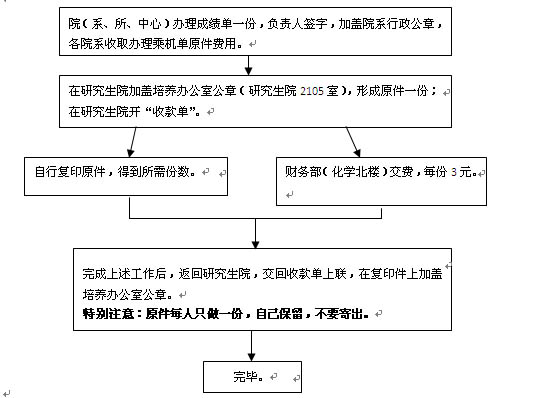 加拿大pc28预测(中国)官方网站