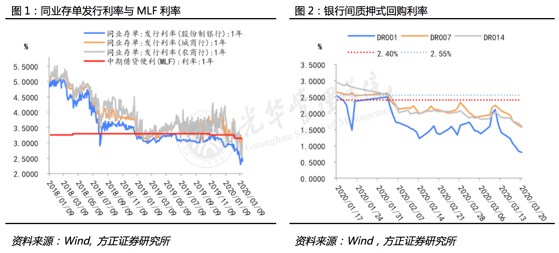 加拿大pc28预测(中国)官方网站