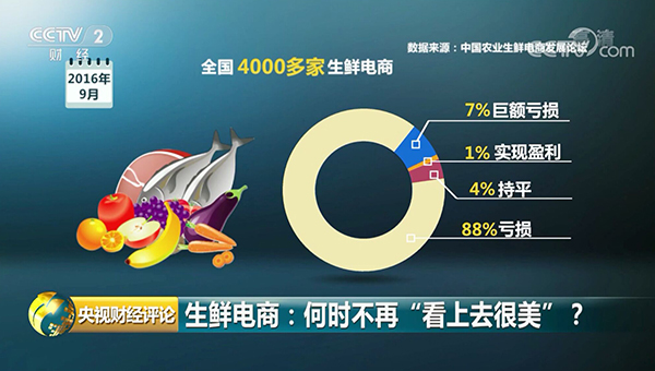 加拿大pc28预测(中国)官方网站