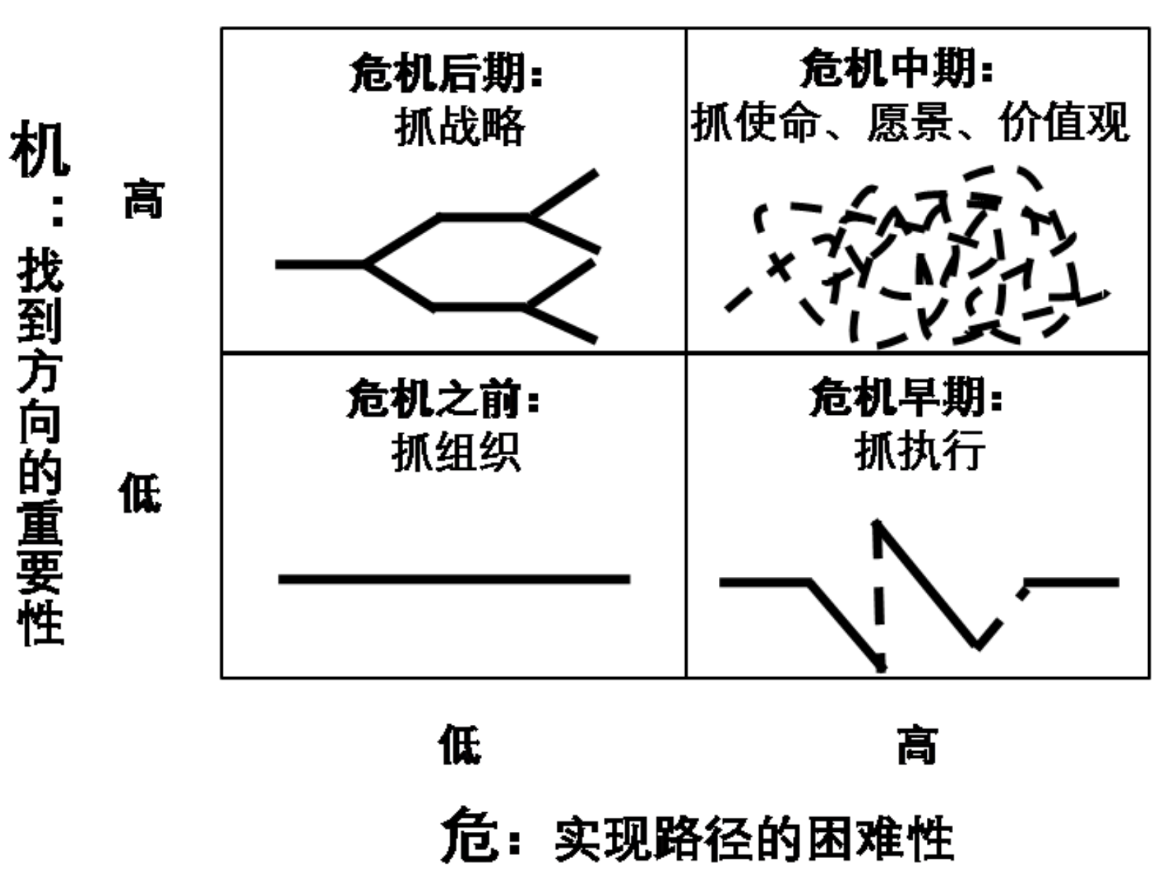 加拿大pc28预测(中国)官方网站